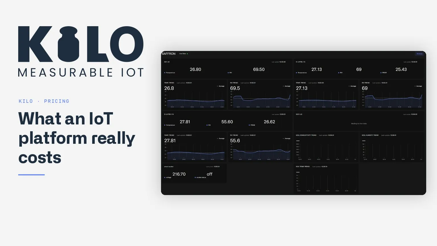 La dashboard IoT di Kilo con dati dei sensori dal vivo: letture di temperatura e umidità, grafici di tendenza per sonda, metriche del suolo e una presa smart