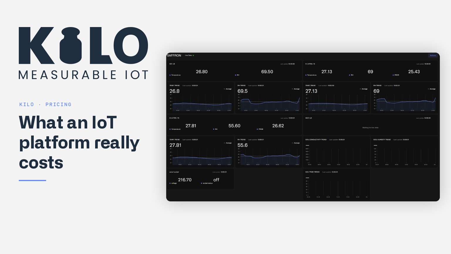The Kilo IoT dashboard with live sensor data: temperature and humidity readings, trend charts for each probe, soil metrics and a smart socket
