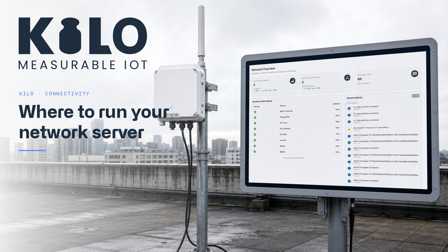 A rooftop LoRaWAN gateway beside a screen showing Kilo's network server overview: base stations, connected endpoints and service status