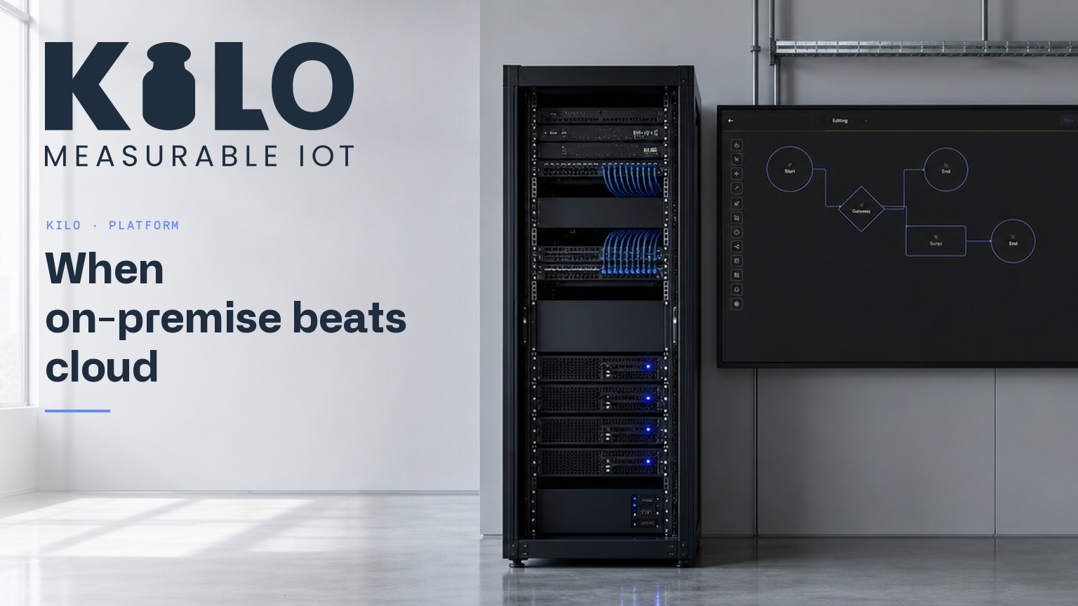 An on-premise server rack beside a wall screen showing Kilo's visual rules engine canvas