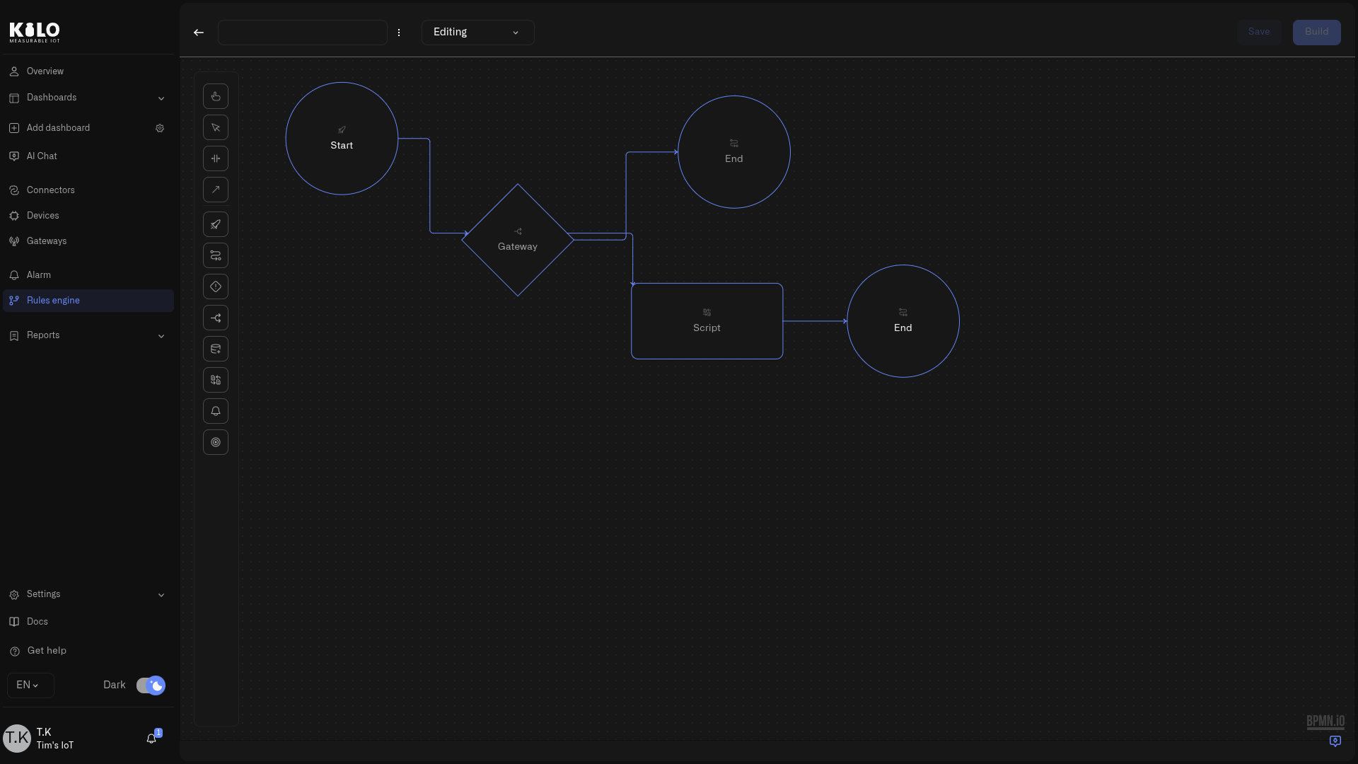 The rules engine canvas showing a multi-branch automation with gateways and alarm nodes