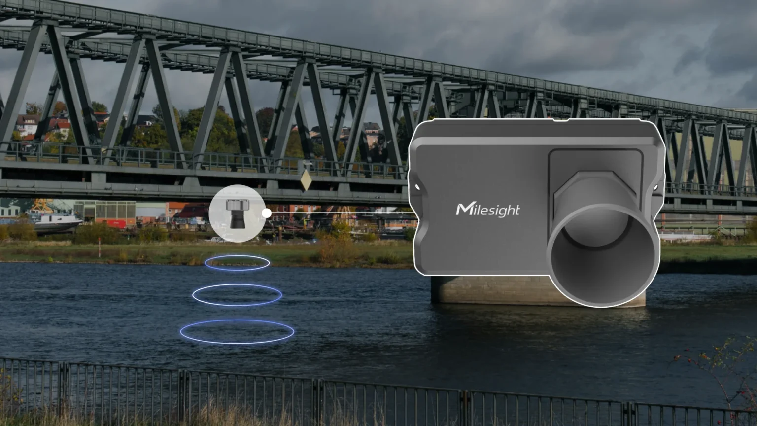 Kilo IoT platform water level sensor in flood zone